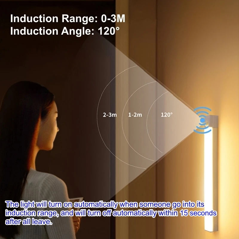 NovaGlow Motion Sensor Light