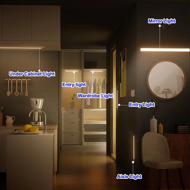 NovaGlow Motion Sensor Light