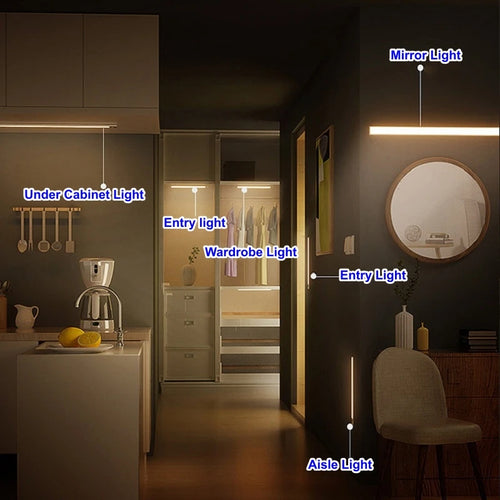 NovaGlow Motion Sensor Light