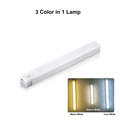 NovaGlow Motion Sensor Light