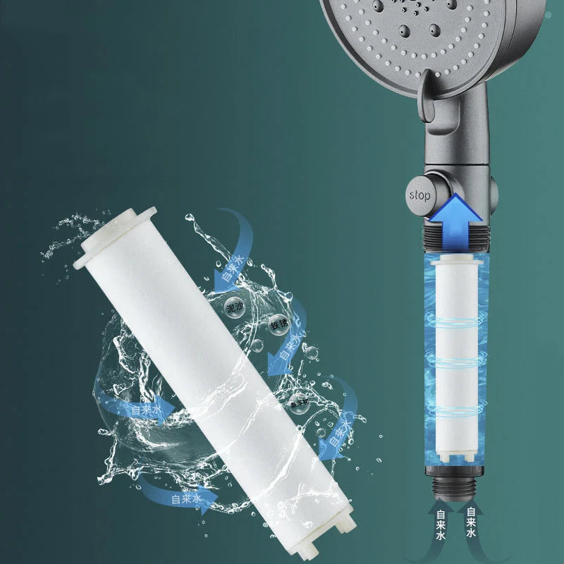 NovaFlow 5-Mode High Pressure Shower Head